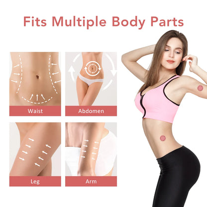 GLP-1 Slimming & Firming Patches